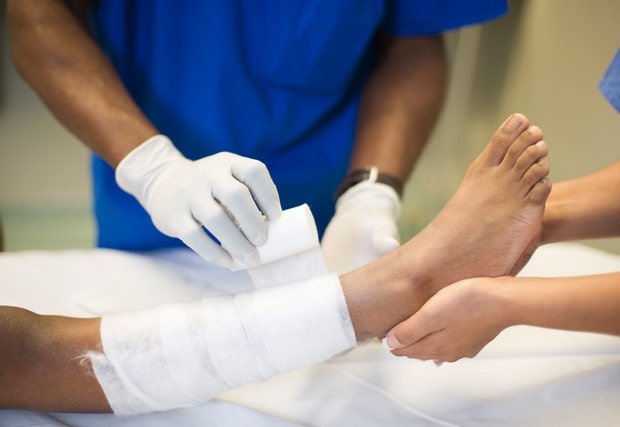 Wound Care Symposium Wound Care Symposium